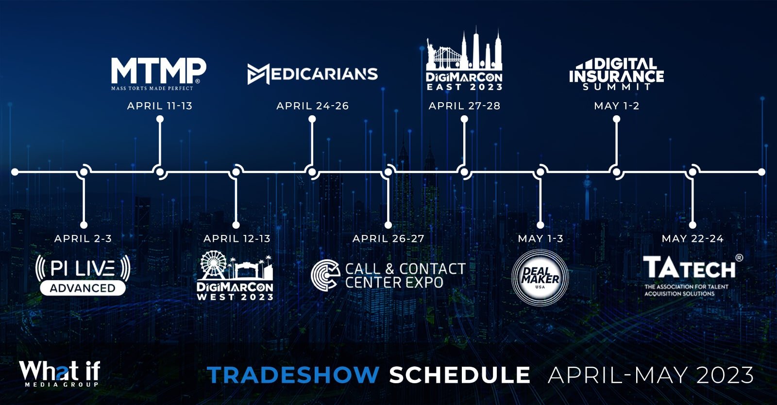 DigiMarCon Amsterdam, Netherlands 2026 DigiMarCon Amsterdam, Netherlands 2026
