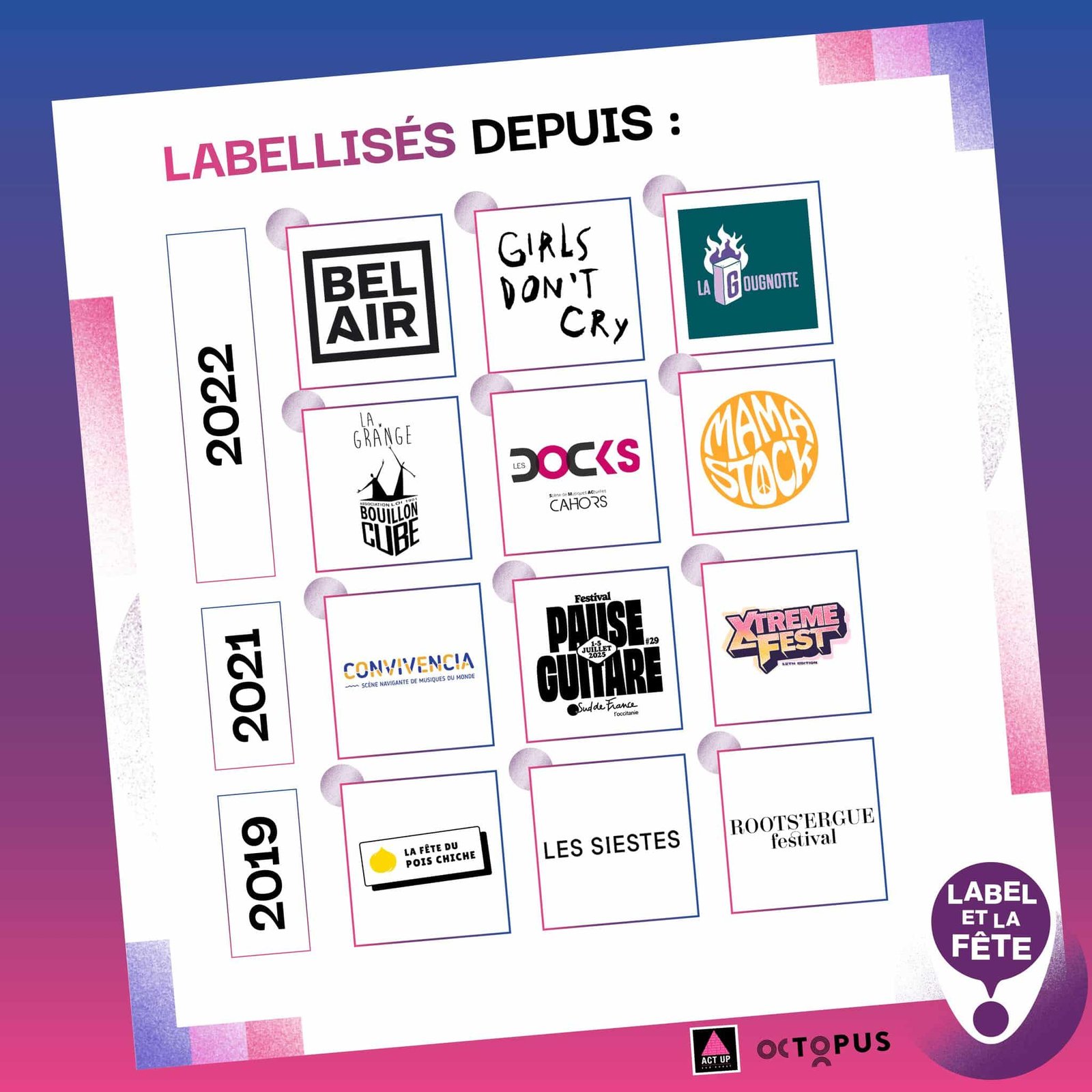 Toulouse Les Siestes Electroniques – France 2026 Toulouse Les Siestes Electroniques – France 2026