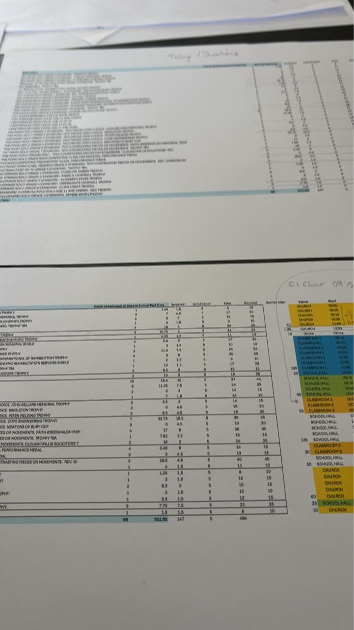 Ramsbottom Music Festival – Ramsbottom, England 2026 Ramsbottom Music Festival – Ramsbottom, England 2026