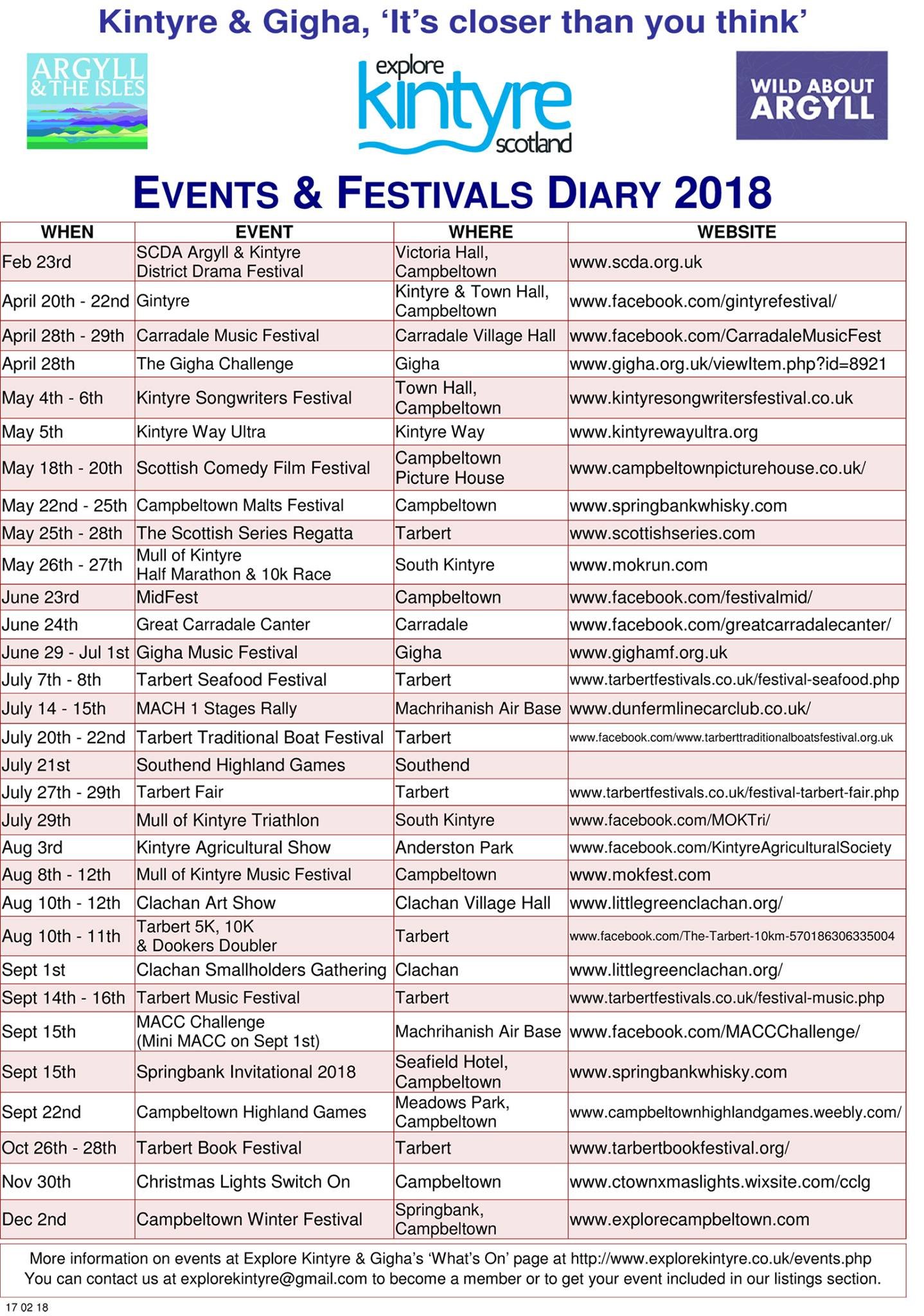 Mull of Kintyre Music Festival – Campbeltown, Scotland 2026 Mull of Kintyre Music Festival – Campbeltown, Scotland 2026